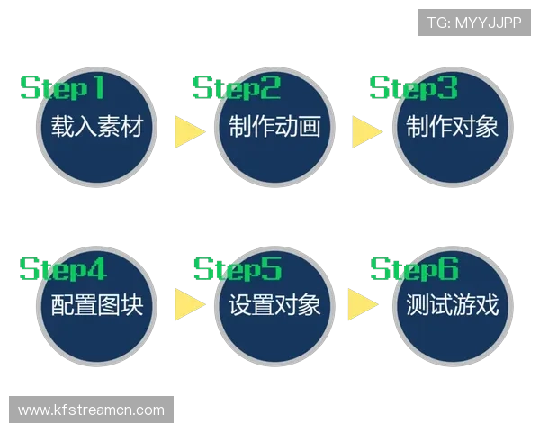 凯8娱乐新手注册流程指南帮助新玩家快速上手畅享精彩游戏体验